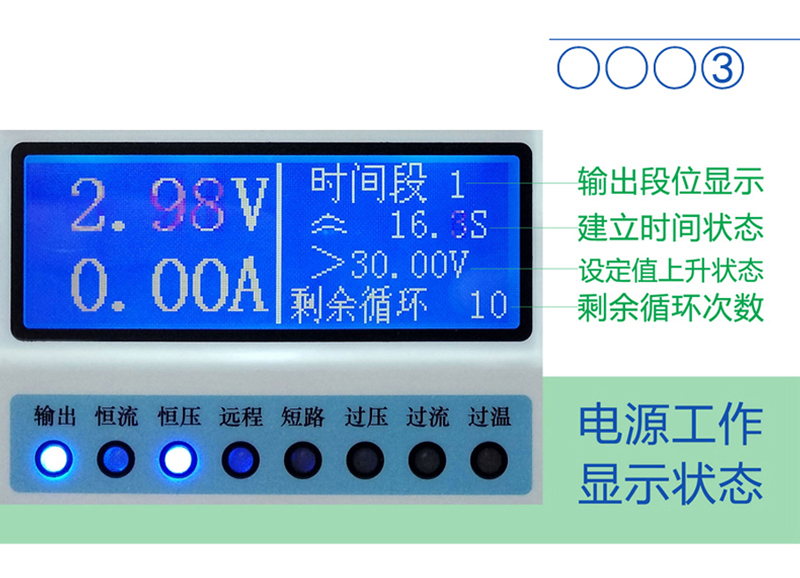 可编程直流稳压电源,可编程直流电源,程控直流稳压电源,可程控直流电源