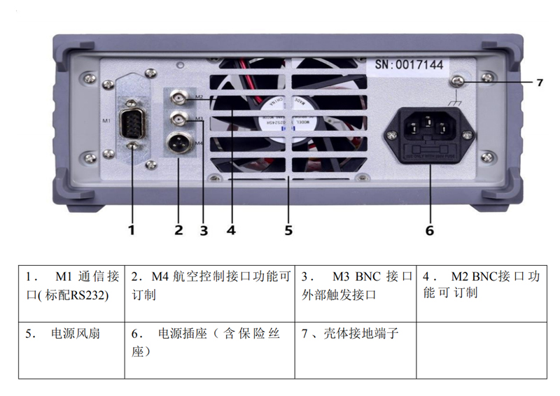 高精度直流稳压电源,高精度直流电源,毫伏极直流源-产品细节