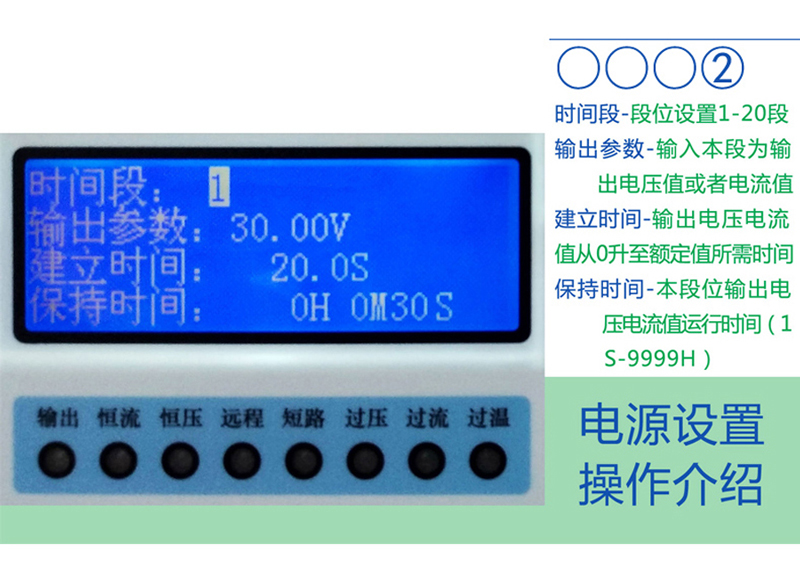 可编程直流稳压电源,可编程直流电源,程控直流稳压电源,可程控直流电源